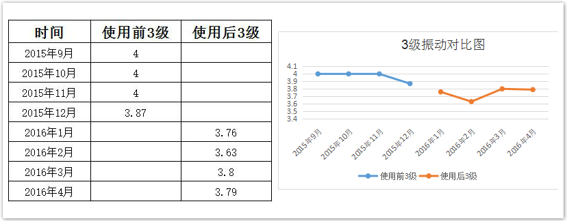 3级合成.jpg