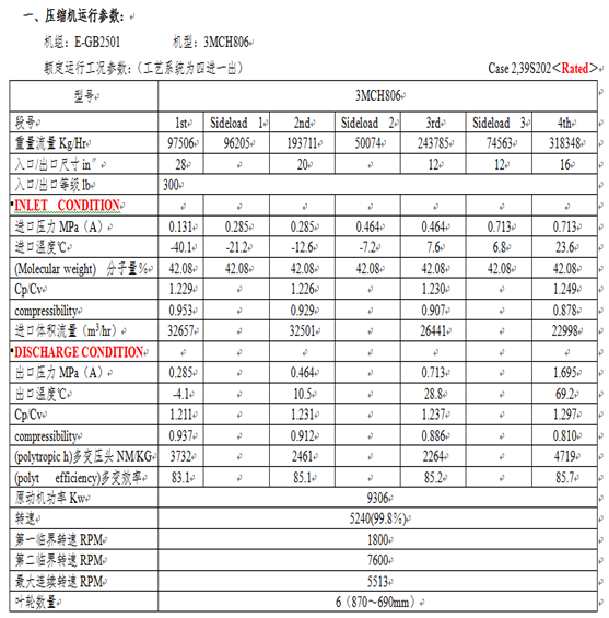 上海石化03.png