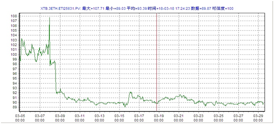 上海石化13.png